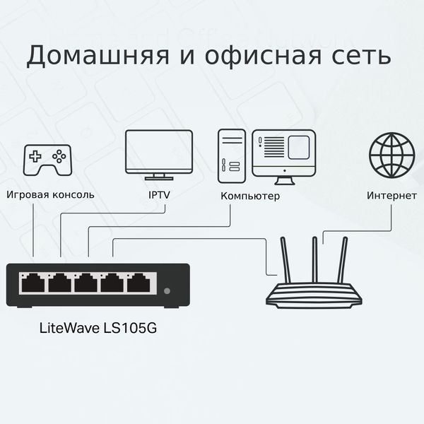 .5-port 10/100/1000Mbps Switch TP-LINK "LS105G", steel case 105155 фото
