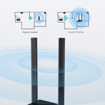 USB3.0 High Gain Wireless AC Dual Band LAN Adapter TP-LINK "Archer T4U Plus", 1300Mbps, MU-MIMO,5dBi 120219 фото