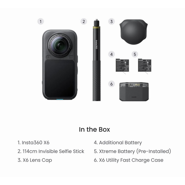 Camera Action InstSmartphone Samsung Galaxy A360 X6 Essentials Bundle, Midnight Black 271940 Imagini