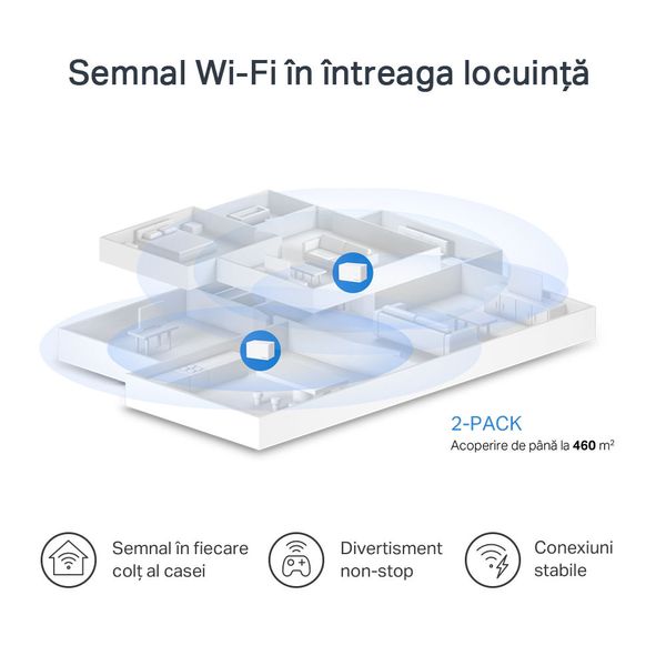 Whole-Home Mesh Dual Band Wi-Fi 6 System MERCUSYS, "Halo H80X(2-pack)", 3000Mbps, MU-MIMO,Gbit Ports 200495 фото