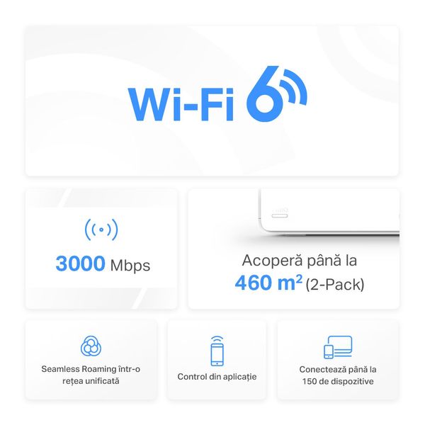 Whole-Home Mesh Dual Band Wi-Fi 6 System MERCUSYS, "Halo H80X(2-pack)", 3000Mbps, MU-MIMO,Gbit Ports 200495 фото