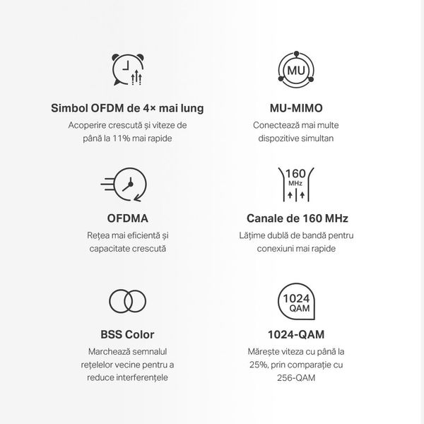 Whole-Home Mesh Dual Band Wi-Fi 6 System MERCUSYS, "Halo H80X(2-pack)", 3000Mbps, MU-MIMO,Gbit Ports 200495 фото