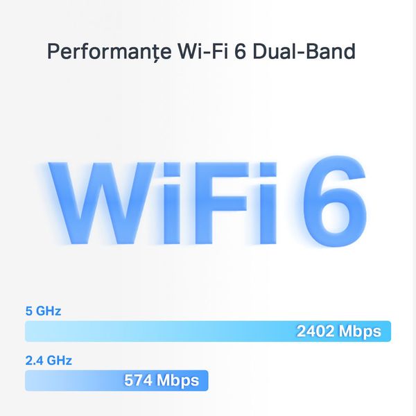 Whole-Home Mesh Dual Band Wi-Fi 6 System MERCUSYS, "Halo H80X(2-pack)", 3000Mbps, MU-MIMO,Gbit Ports 200495 фото