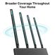 Wi-Fi AC Dual Band TP-LINK Router, "Archer C80", 1900Mbps, 3×3 MIMO, MU-MIMO, Gbit Ports 113010 фото 5