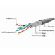 0.25m, FTP Patch Cord Gray, PP22-0.25M, Cat.5E, Cablexpert, molded strain relief 50u" plugs 56780 фото 1