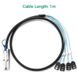 RAID Cable SFF-8088 TO 4x SATA, 1m 64384 фото 2