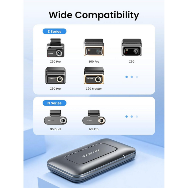 DDPAI 4G-Cloud Box, Black 247739 фото