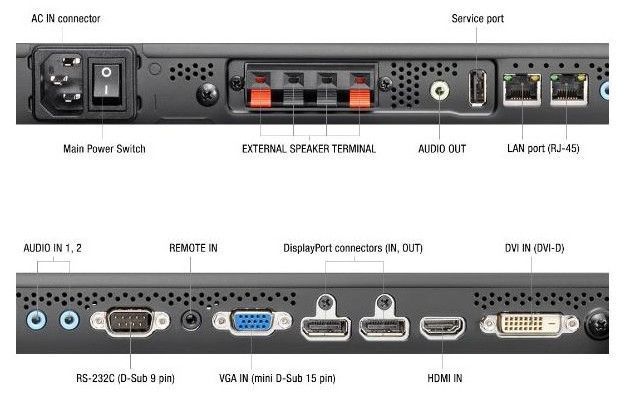 55" Display NEC MultiSync X554UNV-2 84875 Imagini