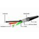 Cable USB,USB AM/AF, 5.0 m, Active USB2.0, Cablexpert, UAE-01-5M 84442 фото 2