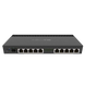 Mikrotik RB4011iGS+RM 89844 Imagini 12