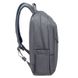Backpack Rivacase 7561, for Laptop 15,6" & City bags, Gray 201018 фото 10