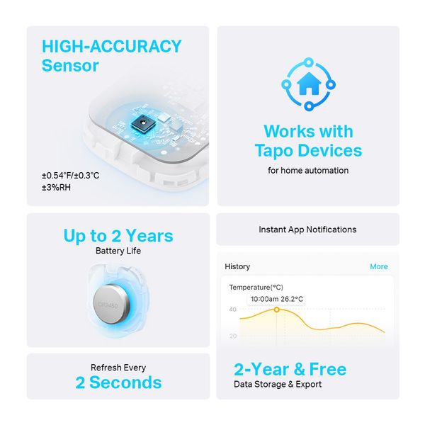 TP-Link Wireless Smart Temperature & Humidity Sensor "Tapo T310", White 202581 фото