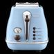 Тостер DeLonghi CTOV 2103 AZ 218006 фото 1