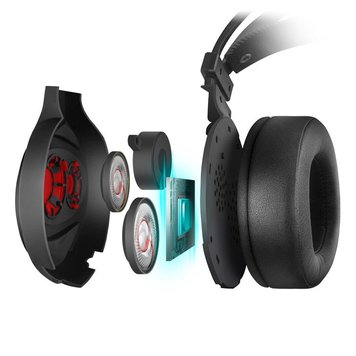 Gaming Headset SVEN AP-U996MV, 40mm&30mm drivers, 20-20000Hz, 32 Ohm, 123dB, 400g., USB, Black/Red 115490 фото