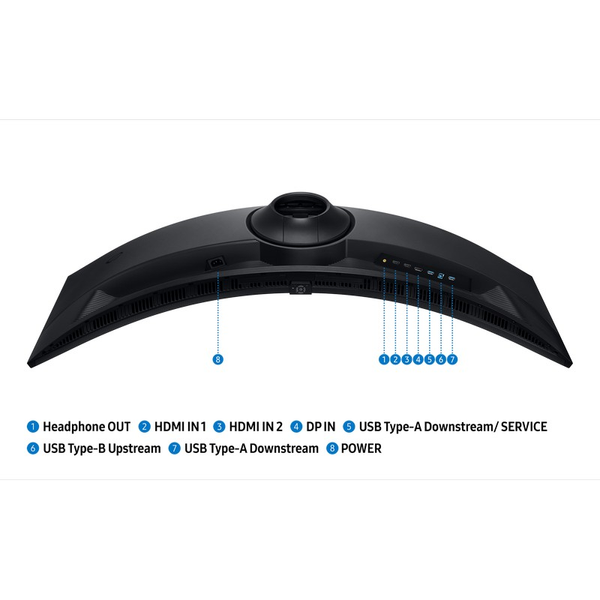 49" SAMSUNG Odyssey G9 G91F,Black,Curved-VA,5120x1440,144Hz,FreeSync,1msGTG,350cd,HDR10,HDMI+DP+USB 268004 фото