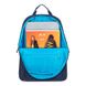 Backpack Rivacase 7561, for Laptop 15,6" & City bags, Dark Blue 201017 фото 9
