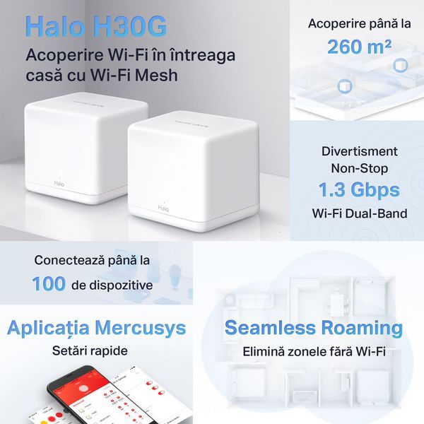 Whole-Home Mesh Dual Band Wi-Fi AC System MERCUSYS, "Halo H30G(2-pack)", 1300Mbps,MU-MIMO,Gbit Ports 144988 фото