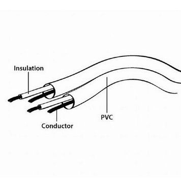 CCA-458-2.5M 3.5mm stereo plug to 2 phono plugs 2.5 meter cable, Cablexpert 44385 Imagini