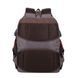 Backpack Rivacase 7761, for Laptop 15,6" & City bags, Mocha 137278 фото 4
