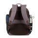 Backpack Rivacase 7761, for Laptop 15,6" & City bags, Mocha 137278 фото 8