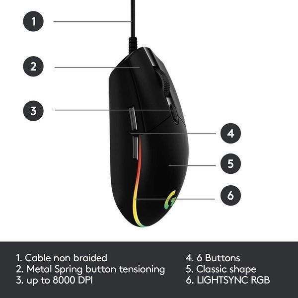 Gaming Mouse Logitech G102 Lightsync, 200-8000 dpi, 6 buttons, 85g, 1000Hz, Ambidextrous, Onboard me 114696 Imagini