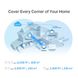 Whole-Home Mesh Dual Band Wi-Fi 6 System TP-LINK, "Deco X50-PoE(2-pack)", 3000Mbps, MU-MIMO, 2.5Gbps 203877 фото 4