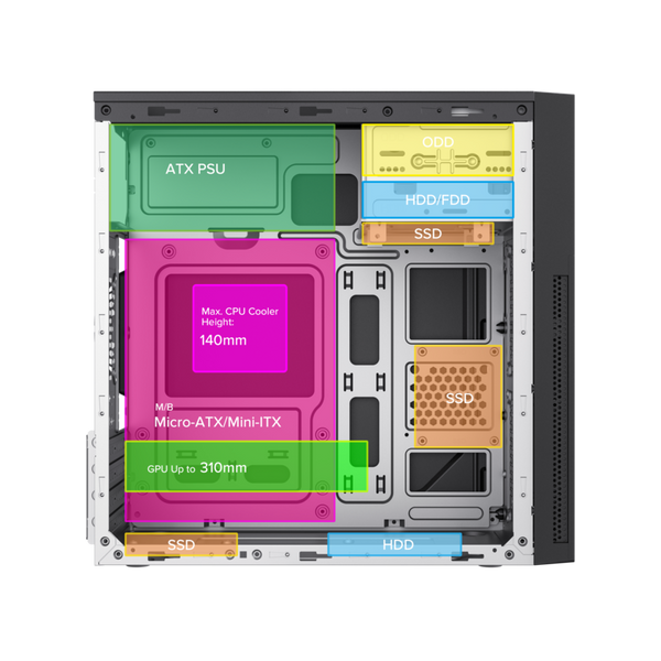 Case mATX 550W Sohoo 6521BK, 0.4mm, 1xUSB-C, 1xUSB3.0, 1xUSB2.0, 1x5.25", 2x3.5", 3x2.5", PSU: ATX-5 224536 фото