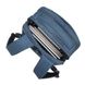 Backpack Rivacase 8365, for Laptop 17,3" & City bags, Blue 137282 фото 6