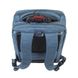 Backpack Rivacase 8365, for Laptop 17,3" & City bags, Blue 137282 фото 2