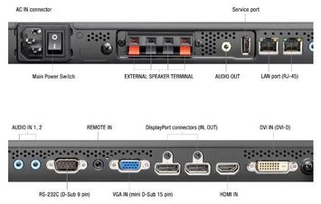 55" Display NEC MultiSync X554UNV-2 84875 фото