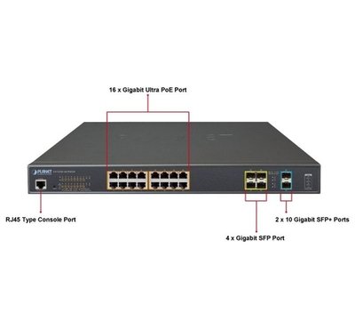 16-port Gigabit Managed PoE+ Switch, Planet "GS-5220-16UP4S2X", with 4 SFP and 2 SFP+, steel case 85424 фото