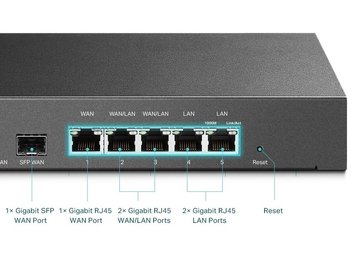 Gigabit Omada VPN Router TP-LINK "TL-ER7206 ", 2xGbit WAN/LAN, 2xGbit LAN, 1x Gbit WAN, 1xGbit SFP 128433 фото