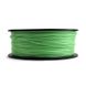 ABS 1.75 mm, Green Filament, 0.6 kg, Gembird, FF-3DP-ABS1.75-02-G 128995 фото 1