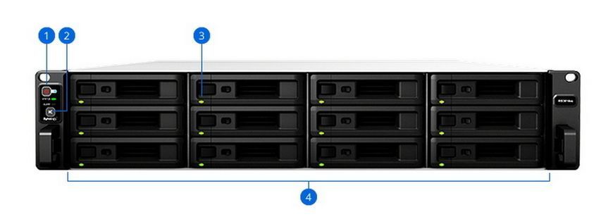 SYNOLOGY "RS3618xs", 12-bay, 4-core Intel Xeon 2.4-2.7Ghz, 8Gb*1+3Slots, 4x1GbE, 2xPCIe 89286 фото