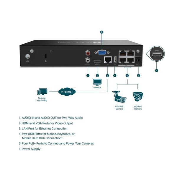 TP-Link "VIGI NVR1004H-4P", 4 Channel PoE+ Network Video Recorder 202988 фото