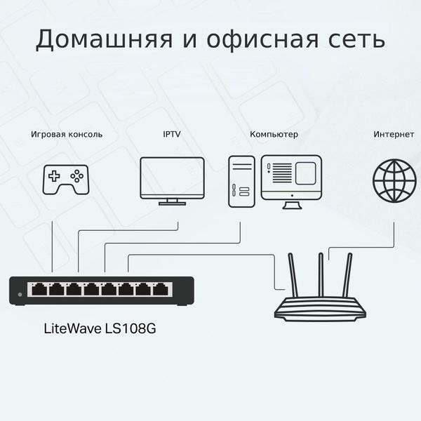 .8-port 10/100/1000Mbps Switch TP-LINK "LS108G", steel case 105156 фото